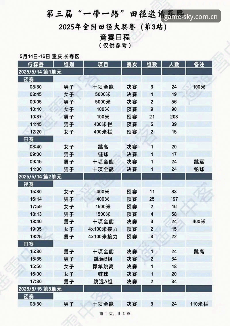 sky sports2025赛事数据更新攻略 sky sports2025赛事数据更新攻略全面评测:一份老球迷的实操笔记